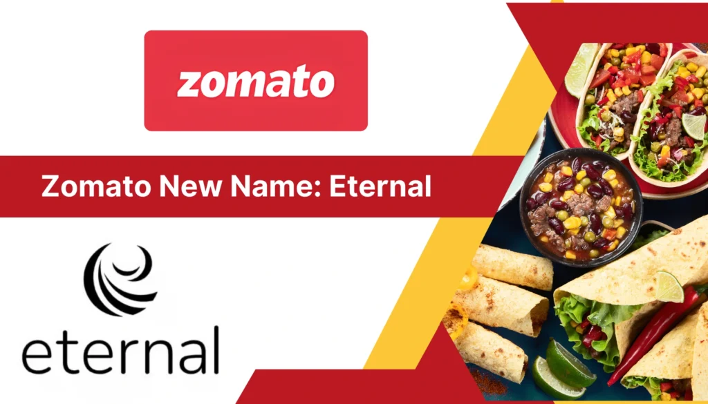 Zomato New Name Eternal – Zomato Parent Company Name Change Announcement 2025