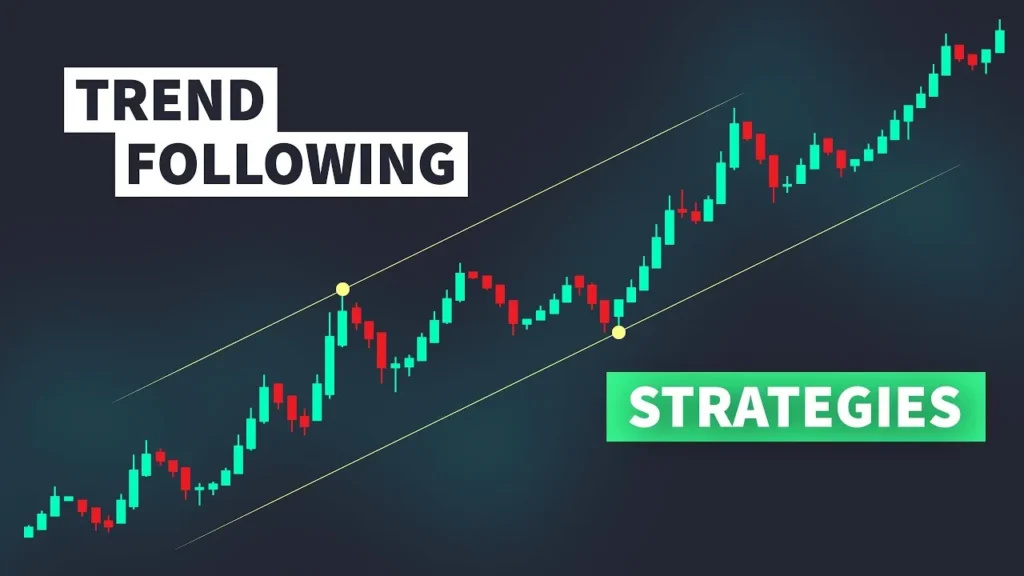 Trend Following Strategy